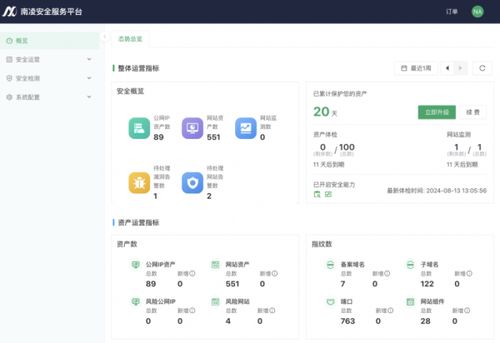 限時(shí)免費(fèi)試用 南凌科技 互聯(lián)網(wǎng)體檢 產(chǎn)品上線